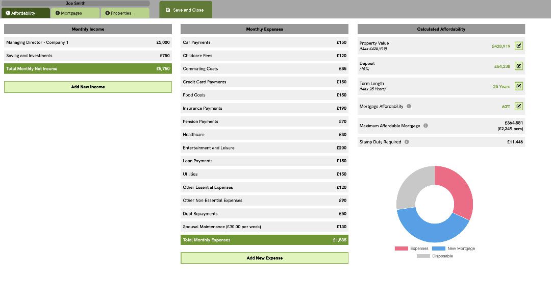 Calculate borrowing capacity